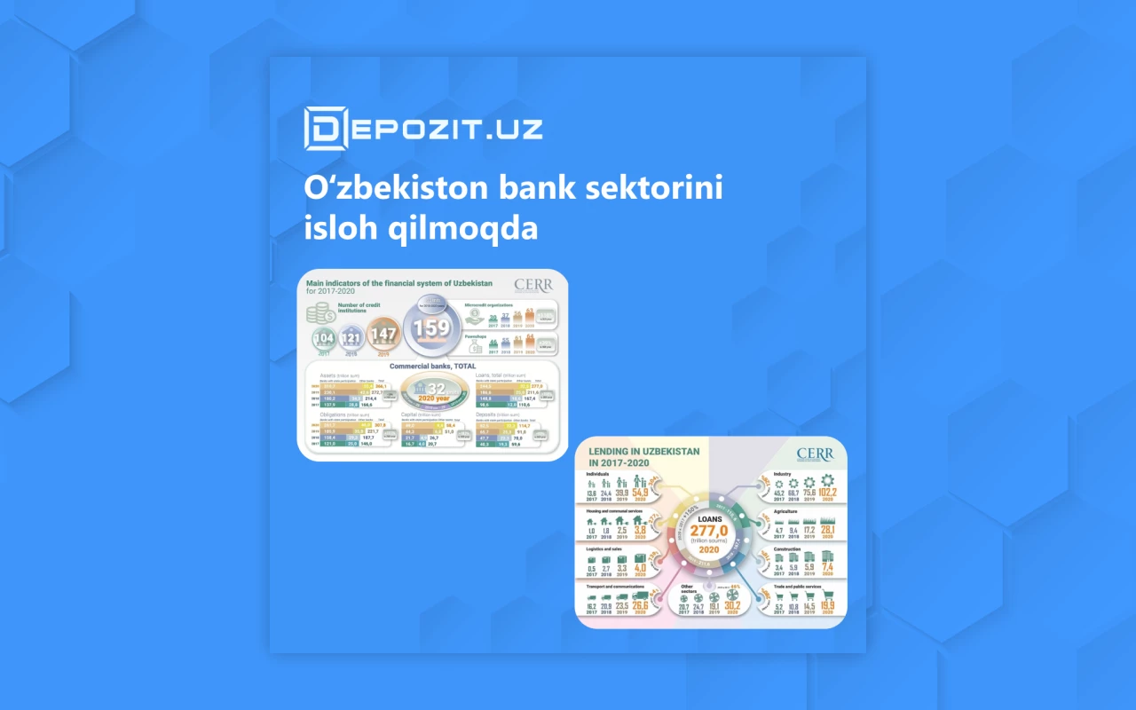 Узбекистан реформирует банковский сектор.