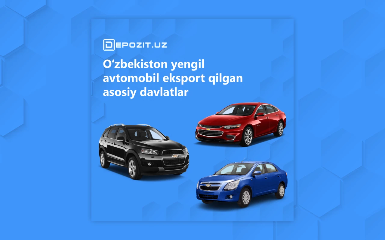 Основные страны в которые экспортировали автомобилей узбекского производства