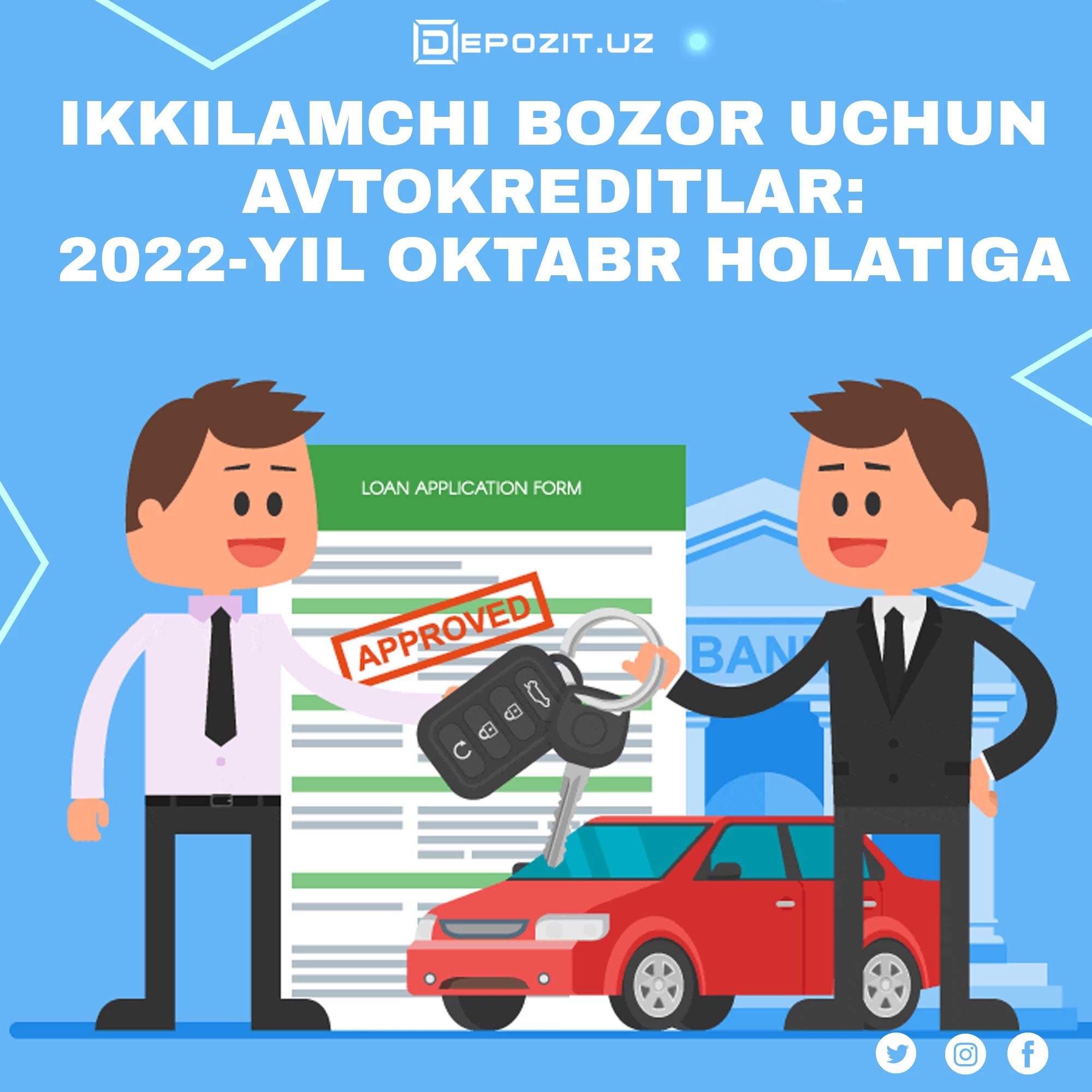 depozit.uz Автокредиты для вторичного рынка: по состоянию на октябрь 2022 г.