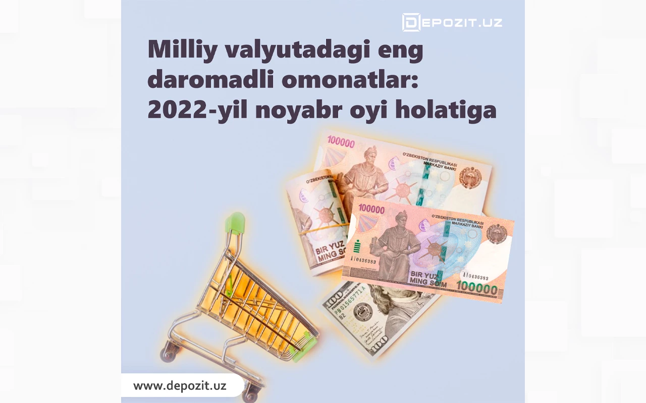 depozit.uz Самые доходные вклады в национальной валюте: по состоянию на ноябрь 2022 года.