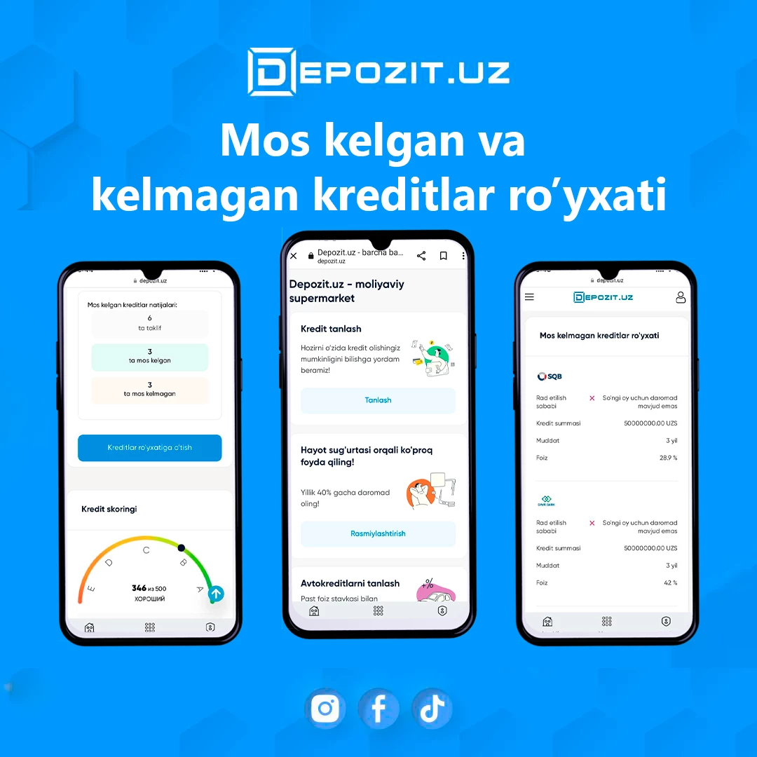 Узнайте на сайте Depozit.uz в каких банках вы можете получить кредит!